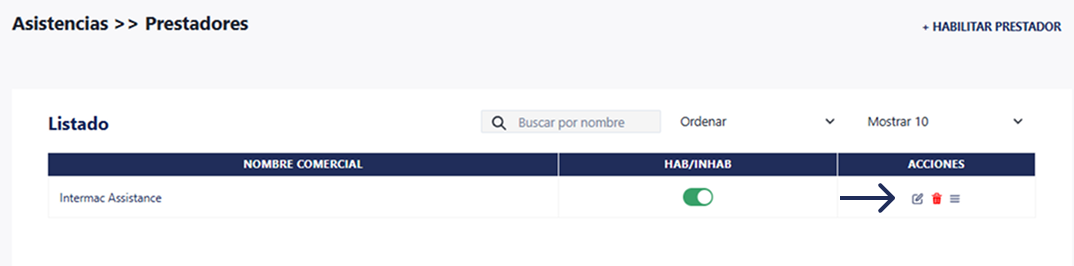 Acciones Prestadores