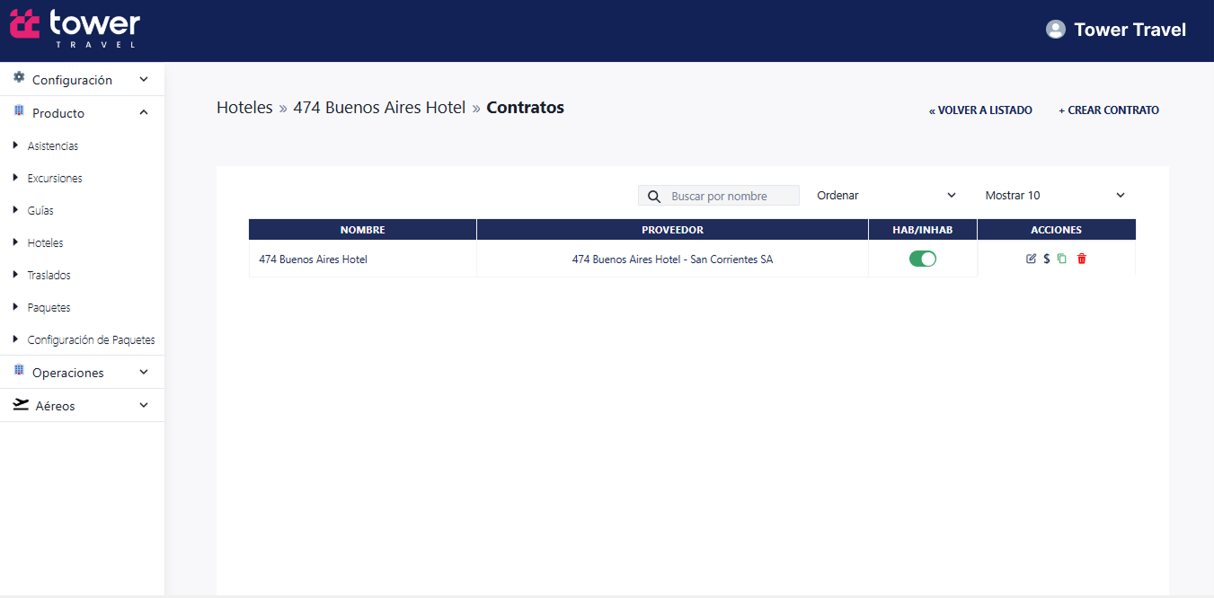 Listado de contratos