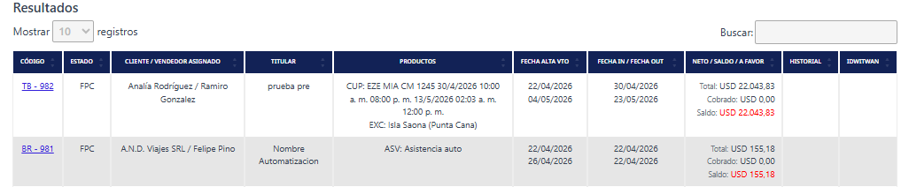 Resultados de Listado de Reservas