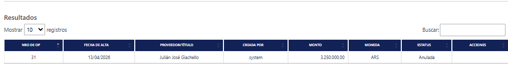 Confirmación de anulación de OP