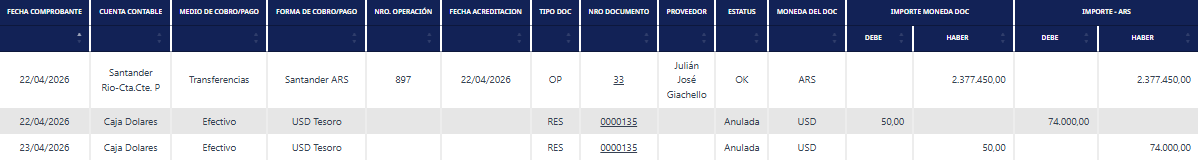 Recibo anulado
