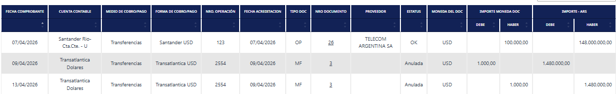 Resultados de Subdiario